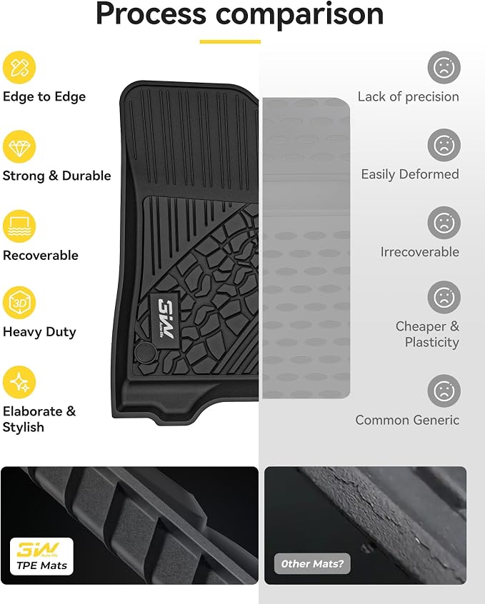 3W Floor Mats&Cargo Liner Fit for Jeep Wrangler JL 2018-2025 2026 Unlimited 4-Door Sahara Willys Rubicon Without Subwoofer (Non JK or 4XE) All-Weather TPE Floor Liner and Trunk Full Set Car Mats