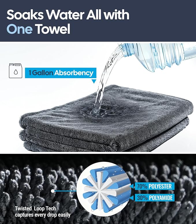 Wigoo Microfiber Car Drying Towel for Detailing, Cars, SUV, Truck (2 Sizes) | 1300 GSM, 36" x 24", Ultra-Absorbent, Streak-Free, Dual-Sided Edgeless Cleaning Towels with Twisted Loop