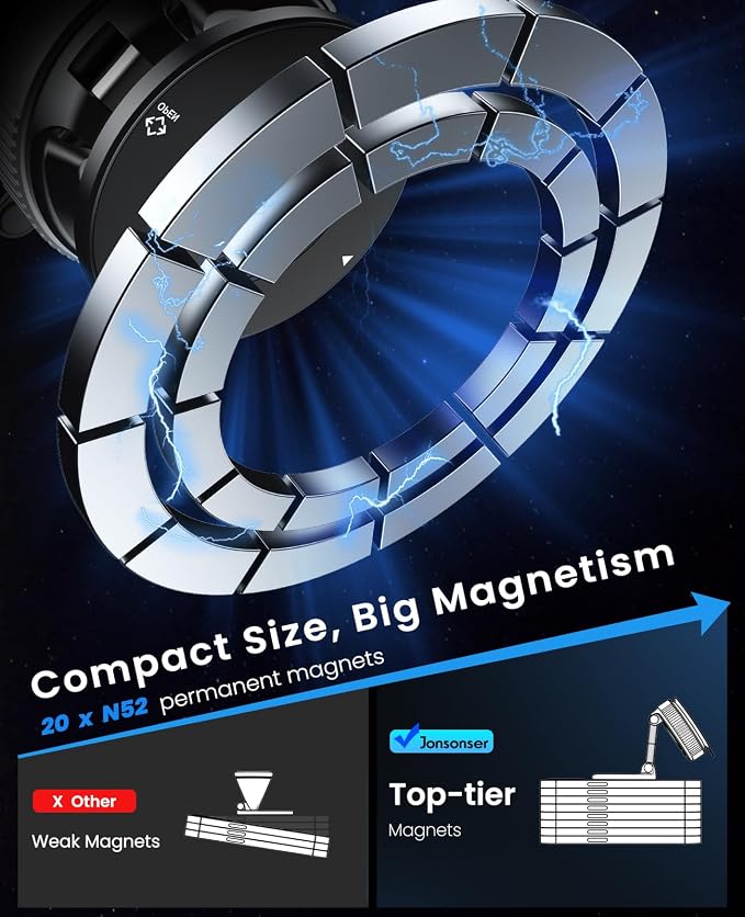 Jononser Magnetic Car Phone Holder for MagSafe, Nano-Gel Suction Cup Phone Mount for Dashboard & Windshield, Pocket-Size Foldable 360° Adjustable Car Mount for iPhone 17 16 15 14 13 12 Series, Silver