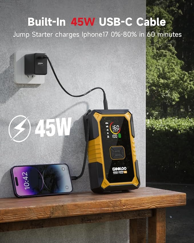 GOOLOO A5 Car Jump Starter with Air Compressor, 4000A Portable Car Jump Starter (All Gas/10.0L Diesel) with 160PSI Auto-Off Tire Inflator, 45W PD Fast Charging,12V Battery Jumper Starter Portable
