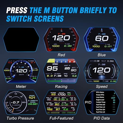 P17 Car HUD OBD & GPS Dual Mode Fuction Speedometer,Display Projects Real time Driving Data Like Speed, RPM, Fuel Consumption, Voltage, Water Temperature,12 Languages Adjustable,for All Vehicle