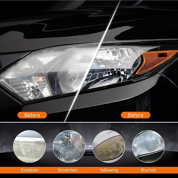 2PCS Car Headlights Restoration Kit,Headlight Stain Remover Polishing Paste,Repair with Scratch Removal,Professional Headlight Polish Cleaner for Lights Long-Lasting Clarity