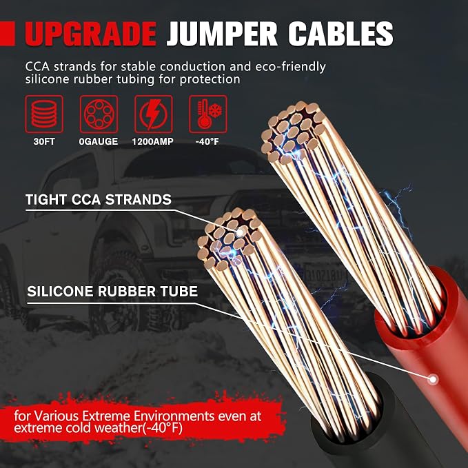 FIERYRED 0 Gauge 30 FT Quick Connect Jumper Cables, 1200A Heavy Duty Booster Cables with Travel Bag, Heavy Duty Battery Jumper Cable for Truck, Diesel Trucks, SUV and Car