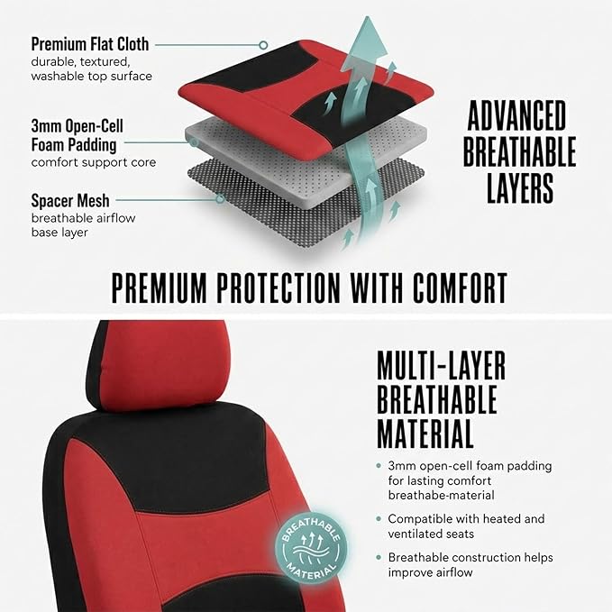 FH Group Car Seat Covers Full Set Cloth, Universal Fit combo, Automotive Covers, Low Back Front Airbag Compatible,Split Bench Rear Seat,Washable Cover for SUV,Sedan,Van Red