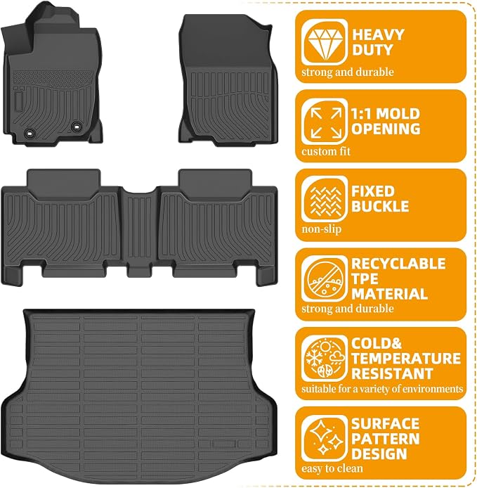 Floor Mats for Toyota RAV4 2013 2014 2015 2016 2017 2018, for RAV4 LE,XLE | XLE Premium,Adventure,TRD Off-Road Floor Mats(NOT for EV,Hybrid,Prime), 1st&2nd Row &Cargo Mat, TPE Non-Slip Car Accessories