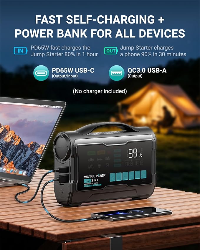 JS3 Real 3250A Jump Starter with Air Compressor 160PSI, 12V Car Battery Booster with Display, Jump Box with Light, Support 65W Fast Charging Power Bank, 10L Gas/8L Diesel Engines