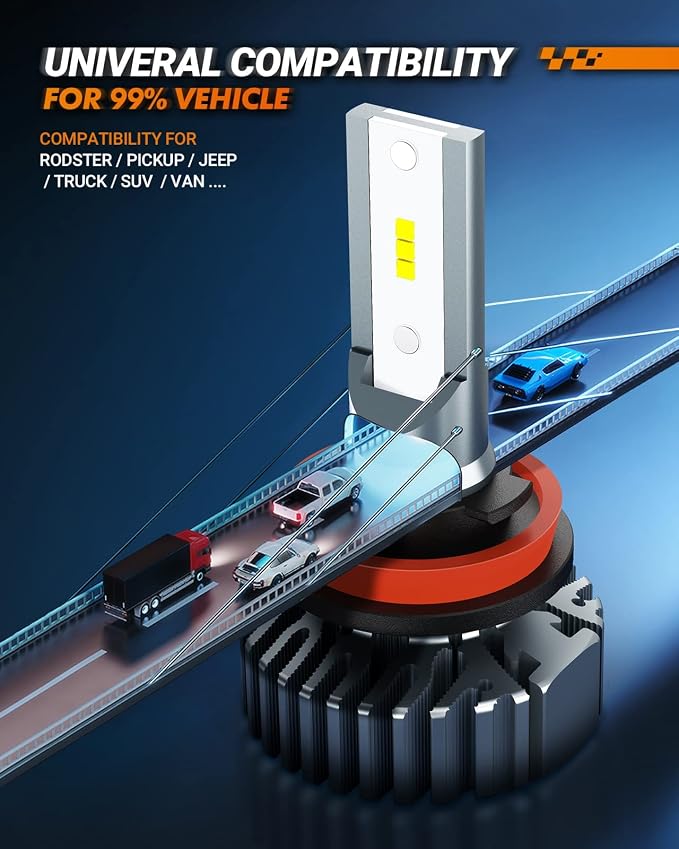 SEALIGHT 9005 H11 Light Bulbs, 64,000LM 6500K Brightness HB3 H8 Combo, Plug N Play 1:1 Size 10 Years Long Lifespan, IP68 Waterproof for Vehicle ATVs & Powersports, Pack of 4
