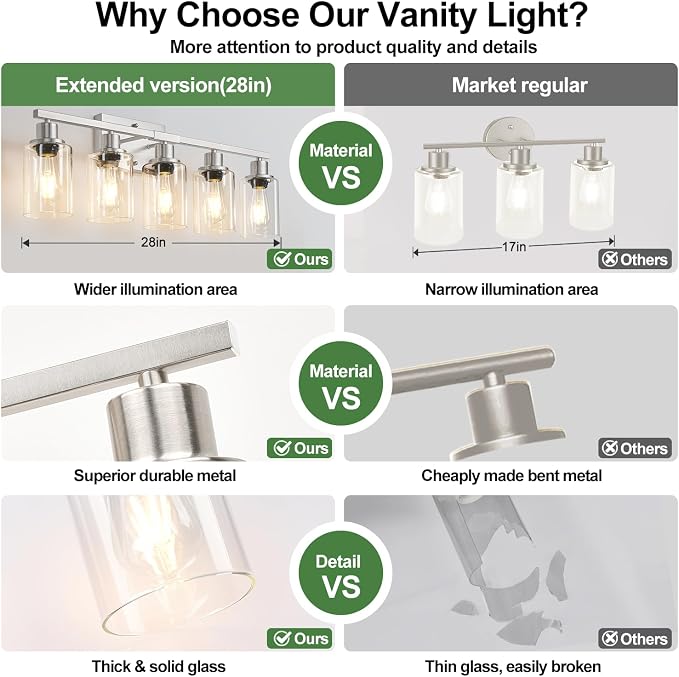 MOKATNG 5-Light Bathroom Light Fixtures, Vanity Light with Clear Glass Shades, Brushed Nickel Bathroom Light Fixtures Over Mirror, Modern Bathroom Wall Lamp for Mirror Living Room Cabinet Bedroom