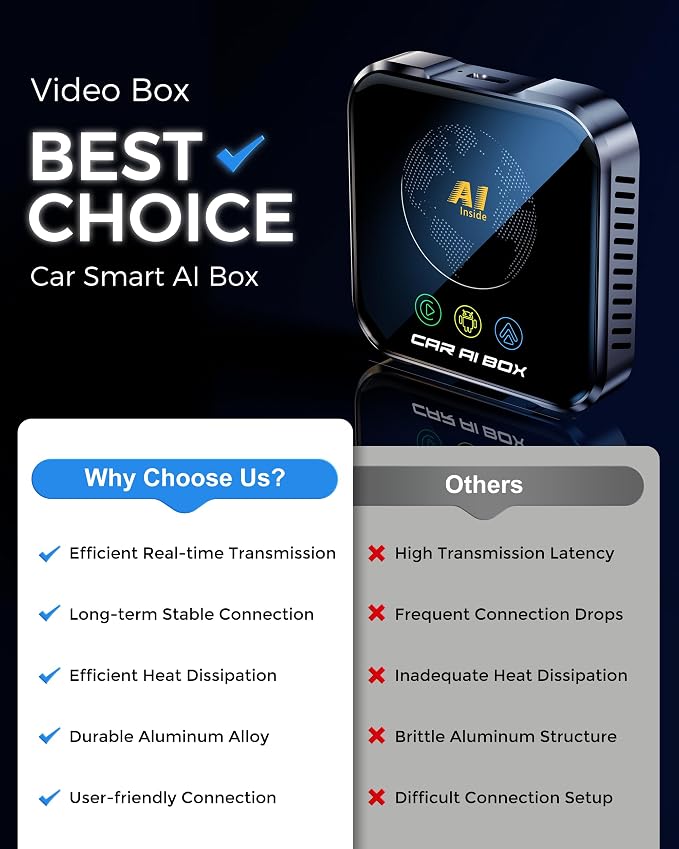 Magic AI Box Wireless CarPlay Adapter, Fast Car Video Box Plug & Play, Easy Setup, Supports Netflix/YouTube/TF Card Equalizers and More for OEM Wired CarPlay/Android Auto Cars(Charcoal Gray)