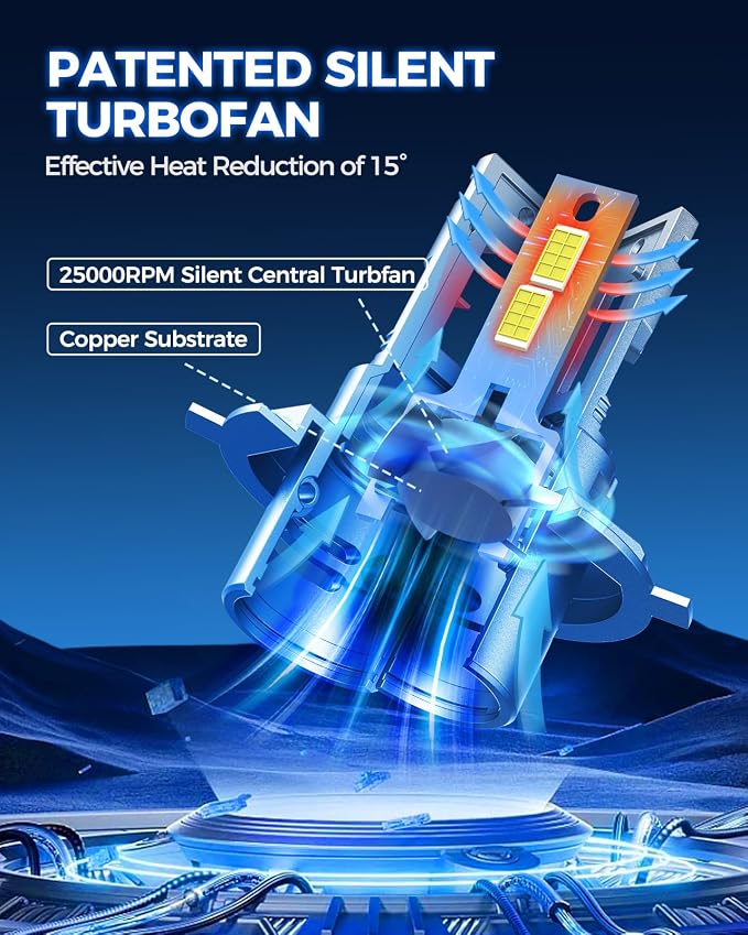 Marsauto H4/9003 bulb, Super Brighter, 9003, H4 with Turbo Fan, 50000 hours Lifespan, Fog Bulb, Cubus Ready, Plug and Play, Pack of 2
