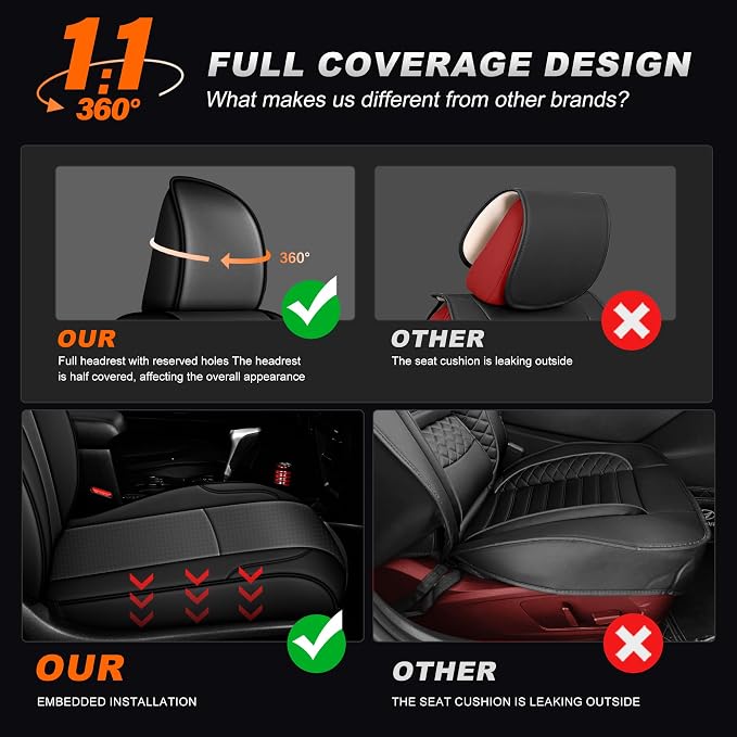 AOMSAZTO Custom Fit Seat Covers for Toyota 4Runner 2011-2024 | Full Set Waterproof Airbag Compatible Car Seats Cover for 4Runner Accessories Black&Gray (5 Seats Model Only)