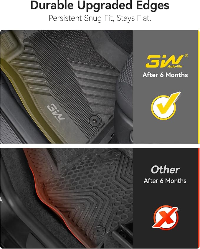 3W Floor Mats for Subaru Forester 2026 2025 (Gas & 2026 Wilderness only) | 3PCS, All Weather Non-toxic TPE Custom Fit 2026 2025 Subaru Forester , Car Accessories，1st-2nd Row Floor Mats
