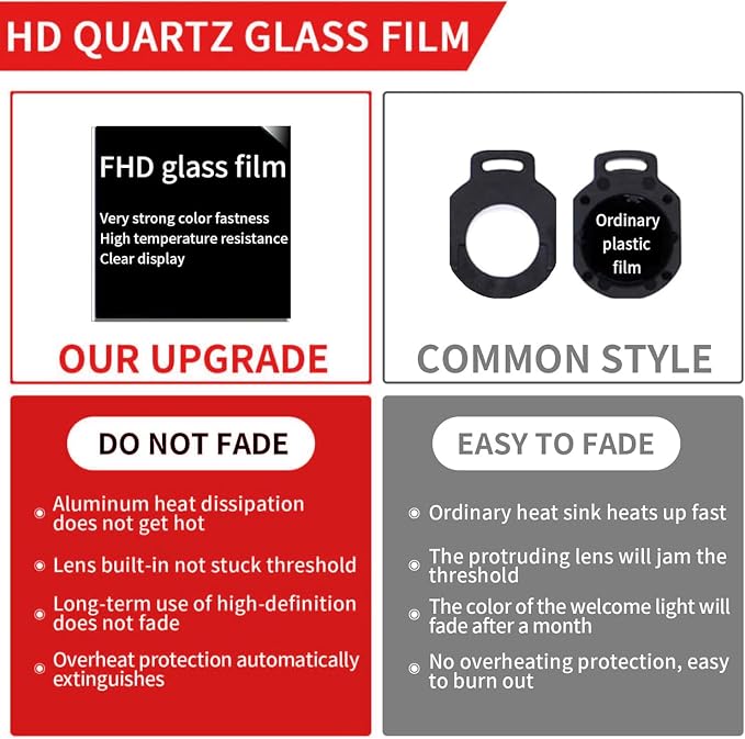 2pcs Car Door Lights Logo Projector,HD Glass Lens Car Welcome Lights,Dual Plug Puddle Light Compatible with 1/3/4/5/6/7/x1/x2/x3/x4/x5/x6/x7/M Series Accessories,Automotive Door Light Replacements