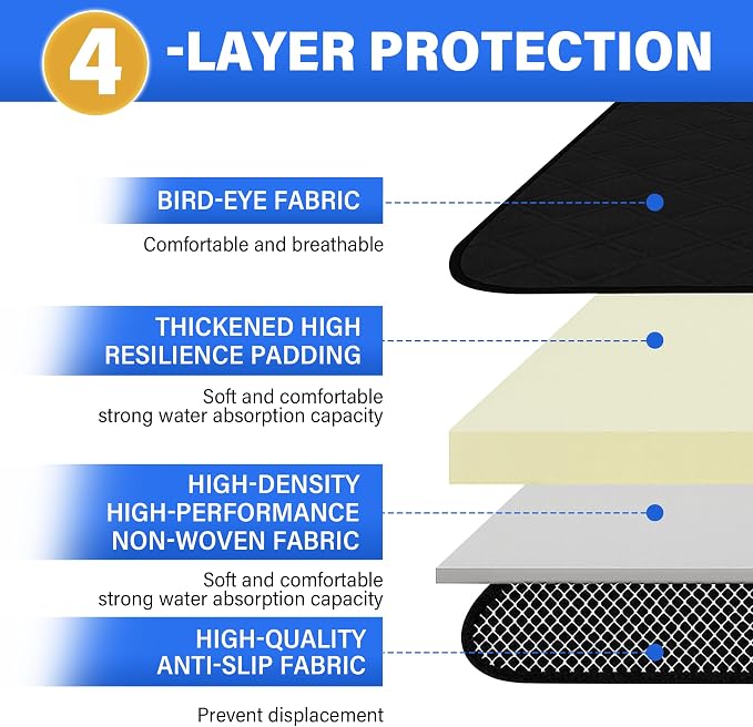 SPRING SEAON Waterproof Chair Pad for Incontinence, Washable, 22 x 21 in | Washable Reusable Seat Protector, Non-Slip Absorbent Pad for Adults, Seniors, Wheelchairs, Recliners, Car Seats & Beds