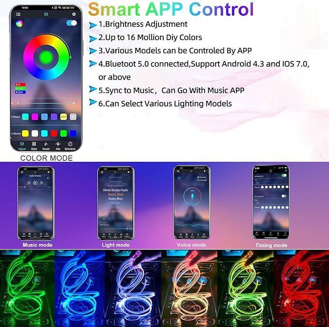 YUGUANG 5 in 1 Interior Car Lights Strip, Multicolor APP Control Music Sync RGB LED Car Ambient Lighting Kit with 236 inches Fiber Optic Cables