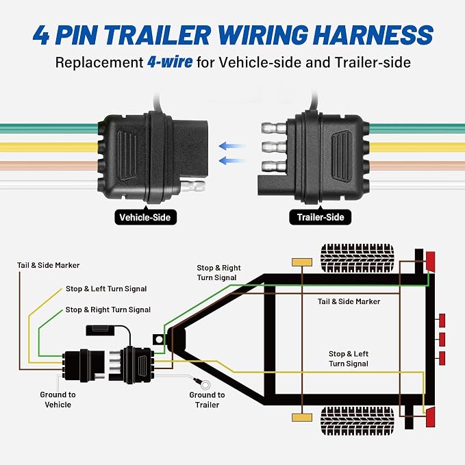 MECMO 4 Pin Vehicle Side Trailer Wiring Harness 49 Inch, 16AWG 4 Prong Trailer Light Plug Socket with Dust Cover, Truck 4 Way Flat Trailer Connector Female 4 Wire Replacement Trailer Hitch Wiring 4ft