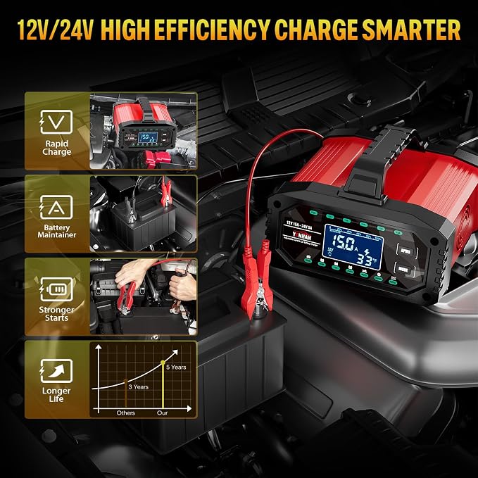 YONHAN Battery Charger 0-15A 12V/24V Adjustable Current | LiFePO4 Car Battery Charger, Battery Maintainer Automatic Trickle Charger, Battery Desulfator w/Temp Compensation
