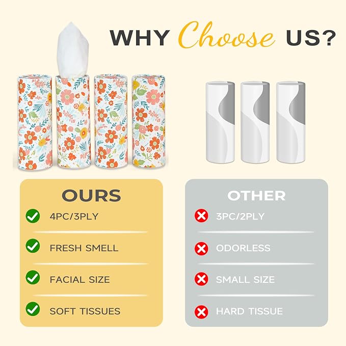 Car Tissue Holder Cylinder - 4 Pack, 50 3-Ply Tissues per Cylinder, Fits Car Cup Holders, Portable, Floral Design, Round Tissue Box for Car
