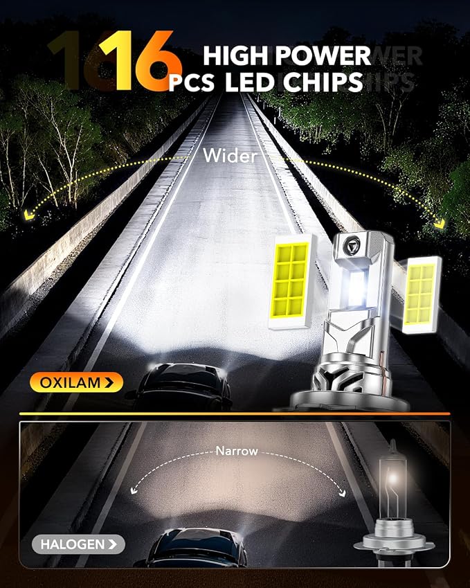 OXILAM H7 LED Light Bulb, 64000LM 1000% Brightness 6500K White with Ultra-Bright LED Chips, Wireless Non-polarity, 5MIN Direct Plug, Anti-Flicker H7 Fog Light Compatible with Cars Trucks SUVs, 2 Pac