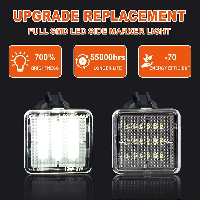 LED License Plate Light Compatible with Tacoma 2016-2022 Pickup Truck, for Tundra 2014-2021, 6500K White Tag Light Assembly Replacement, Tag Lamp Clear Lens, 2PCS