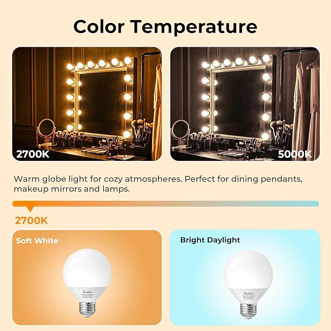 GvvooHome Vanity Light Bulbs for Bathroom, G25 LED Globe Light Bulbs for Makeup Mirror Dressing Room, 60W Equivalent, 2700K Soft White, 800LM, E26 Base, Non-Dimmable, 4-Pack