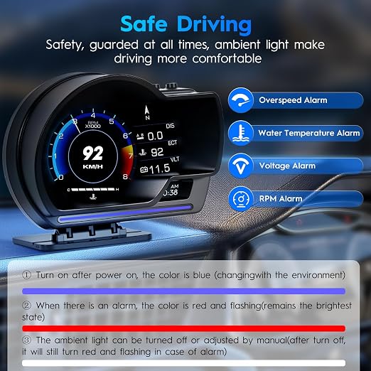 OBD2 Gauge Display, Heads Up Display for Cars, Gauge with OBD GPS Dual System, OBD2 Speedometer for Car with Water TEM, Volt, Mileage, Overspeed & Fatigue Driving Alarm, RPM, Works Great for Most Cars
