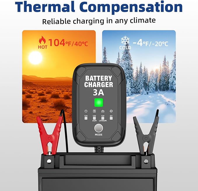 3A 6V/12V Car Battery Charger – Smart Trickle Charger, Battery Maintainer & Desulfator with Overcharge Protection & Temperature Compensation – for Lead Acid, AGM, Gel, Lithium Batteries