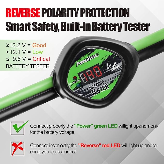 Heavy Duty Jumper Cables,6 Gauge 16 Feet Booster Cable with Reverse & Power Battery Tester,Smart Safety Protector Automotive Wire for Cars Trucks,Carry Bag,Safety Gloves,Iron Brush