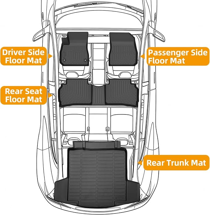 Floor Mats for Chevy Malibu 2016-2025,2023 Malibu TPE Floor Mats | Custom Fit Chevrolet Malibu LS, RS, LT, Premier, Anti-Slip 1st& 2nd Row&Cargo Liner,Cargo NOT for Hybrid 2017-2024 or Limited