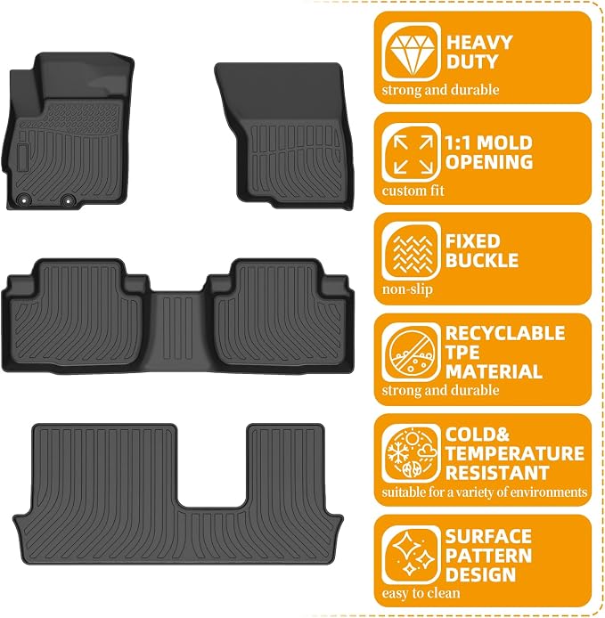 Floor Mats for Mitsubishi Outlander 2014-2021, NOT for Outlander PHEV | Outlander Floor Mats, TPE Non-Slip Waterproof Summer Winter, Front & Rear & 3rd Row