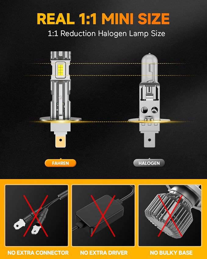 FORENNER 2026 Upgraded H1 Light Bulbs, 50000LM 900% Brightness, 6500K White Super Bright, 1:1 H1 Mini Size Fog Lights No Adapter Required Plug & Play, Canbus Ready, Pack of 2.