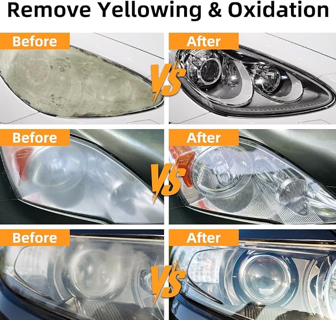 Automotive Headlight Restoration Kit 2025 New Automotive Headlight Cleaner, Multifunctional Car Headlight Polishing, Oxidized Kit for All Vehicle Types