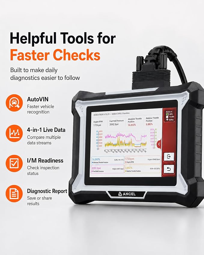 ANCEL DS100 OBD2 Scanner Diagnostic Tool, 4 System Car Code Reader for Engine ABS SRS Transmission, 7 Reset Functions, 5” Touchscreen, AutoVIN, Live Data, I/M Readiness for DIY Car Owners