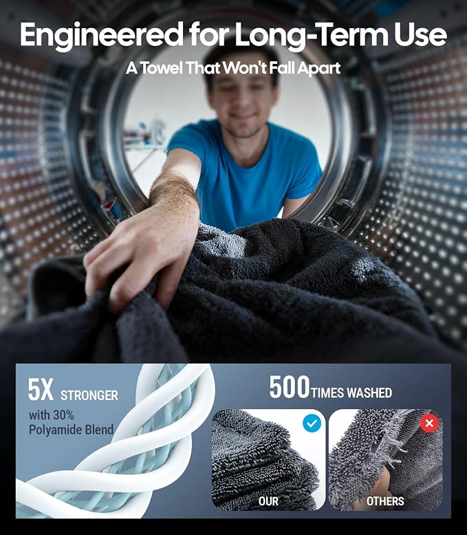 Wigoo Microfiber Car Drying Towel for Detailing, Cars, SUV, Truck (2 Sizes) | 1300 GSM, 36" x 24", Ultra-Absorbent, Streak-Free, Dual-Sided Edgeless Cleaning Towels with Twisted Loop
