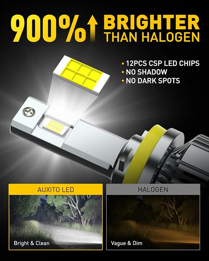 AUXITO H11 LED Bulbs, 120W 60000LM Per Set, 1200% Brighter, 6500K Cool White Adjustable H8 H9 LED Fog Light Bulb for Halogen Replacement, Plug and Play, Pack of 2