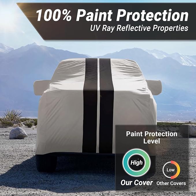 iCarCover Premium Heavy Duty Truck Car Cover - Waterproof All Weather Rain Snow UV Protection, Tacoma, Colorado, Ranger, Dakota, Frontier, Canyon, Size T81 (See Size Chart), Stripe - Light Gray/Black