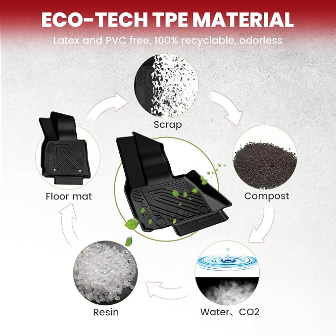 LASFIT Full Set Floor Mats for BMW X3 2025 2026 Custom Fit TPE All Weather 1st & 2nd Row & Seat Back Mat & Cargo Mat Car Mats and Trunk Liners Accessories for 30 xDrive M50 xDrive