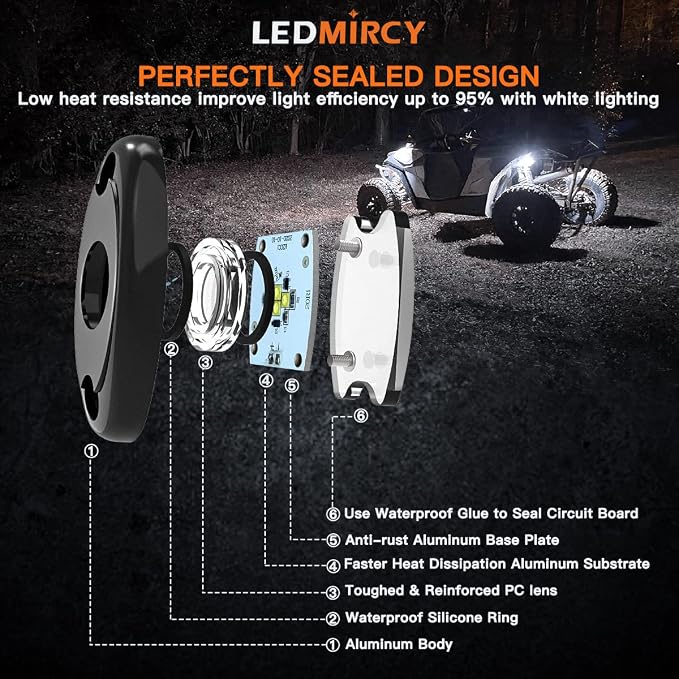 LEDMIRCY R1 Pure White LED Rock Lights 4PCS for Off Road Truck Auto Car Boat ATV SUV Waterproof High Power Neon Trail Lights Underglow Light Interior Exterior Shockproof(4PCS White)