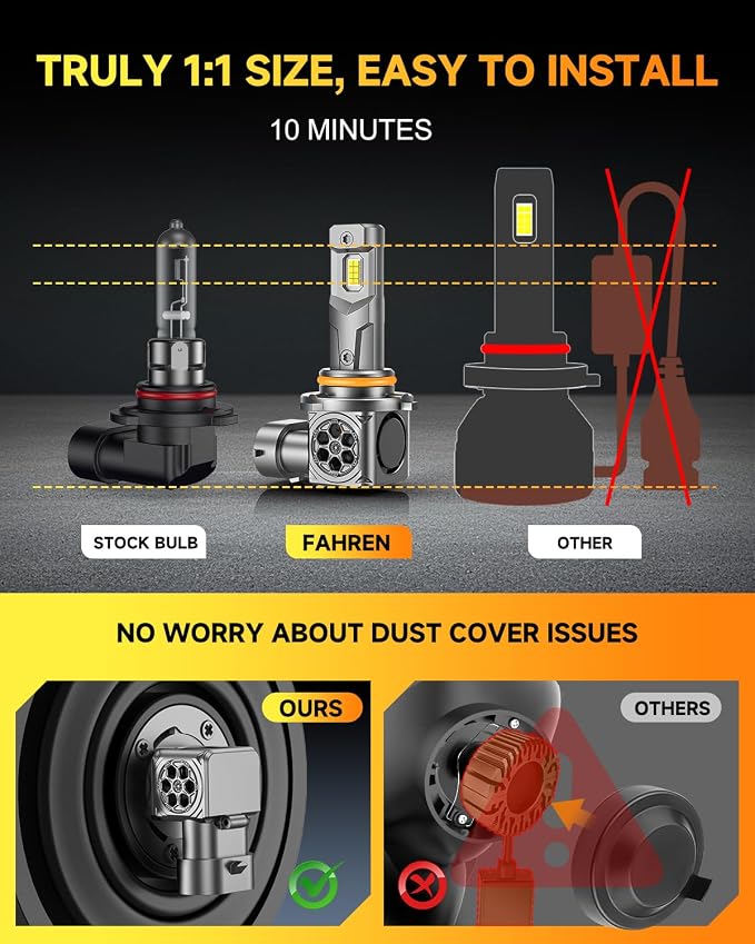 Ursprung 2026 𝐍𝐞𝐰-𝐆𝐞𝐧 9005/HB3 Fog Light, 10,0000LM 1400% Super High Brightness, 6500K Cool White, 1:1 Size Fit, CANBUS Anti-Flicker, IP68 Waterproof, 85000+Hrs Lifespan, Pack of 2