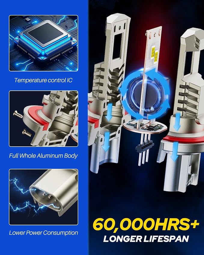 AUTOONE H13 LED Bulb, 52000LM 1100% Super Bright 9008 bulbs, 6000K Cool White Hi/Low Beam, 1:1 Mini Size Quick Install No Adapter Needed, Nonpolarity Plug N Play, Pack of 2