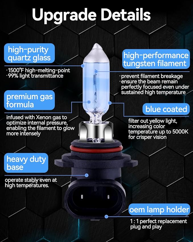 NEWBROWN 9006 Headlight Bulbs 9006 HB4 Halogen Headlight Bulb 5000K Super White Light Long Life Replacement P22D 12V/51W (9006/HB4, 4 Pack)