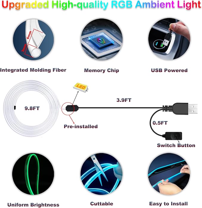 Jushope Interior Car LED Strip Lights, RGB USB Car Ambient Lighting, Car Accessories Fiber Optifc Lights Sync to Music (1 LED/118 inches)