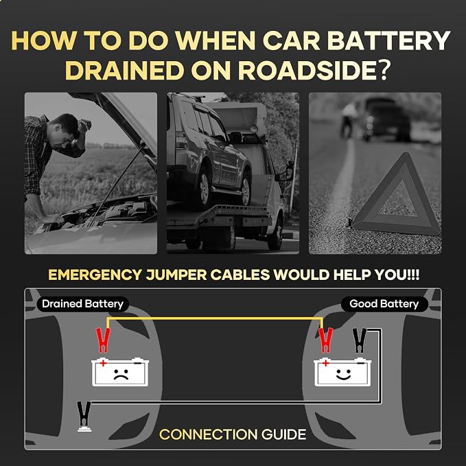 Jumper Cables for Car, Heavy Duty Automotive Booster Cables for Car, SUV and Trucks Battery, for Jump Starting Dead or Weak Batteries with Carry Bag, Gloves, Brushes(6 Gauge 16 Feet)