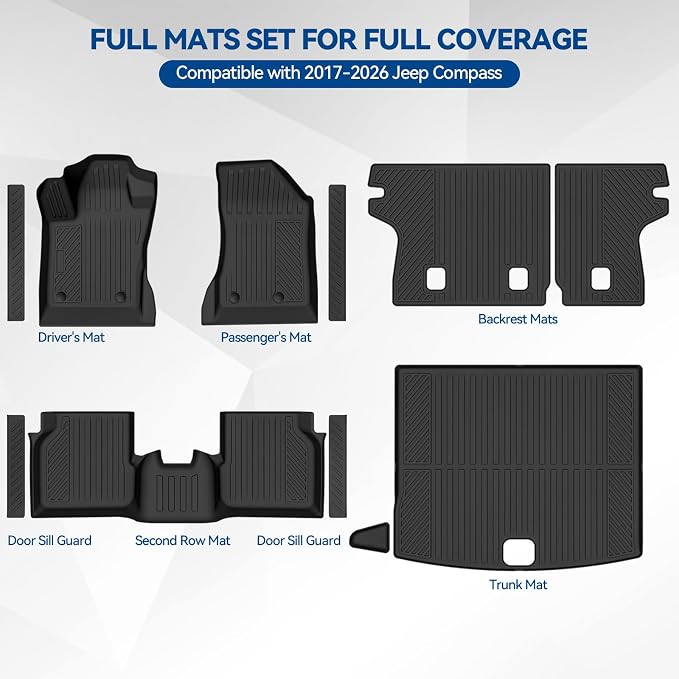 Custom Fit Floor Mats for 2017-2025 2026 Jeep Compass, All Weather TPE Floor Liners with Trunk Mat & Backrest Protectors & Door Sill Guard, Odorless Full Set Interior Accessories
