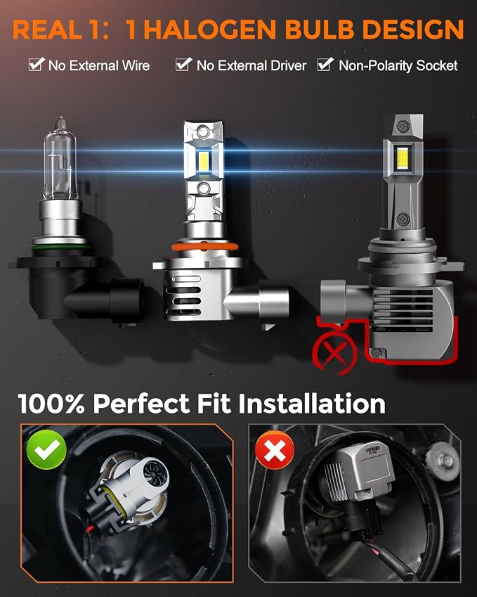 [2026 Upgrade] H10 Bulbs [Latest & Brightest] 40000lm 800% Brightness Fog Lights Bulbs Real 1:1 Mini Size Design, 6000k Cool White，Pack of 2