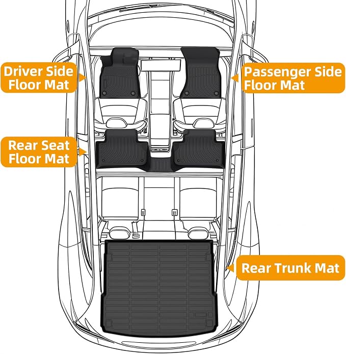 Floor Mats for Audi Q5 & SQ5 2018 2019 2020 2021 2022 2023 2024 2025 | TPE 2020 Q5 Floor Mats 1st & 2nd Row & Cargo Liner,Waterproof Summer Winter Non-Slip Floor Liners Car Accessories