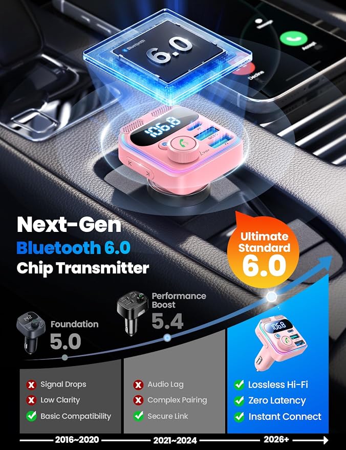 JOYROOM 81W Bluetooth 6.0 Car Adapter FM Transmitter [Next-Gen Stable] Bluetooth Cigarette Lighter Adapter [PD45W&QC36W] Fast Charging Dual Mics HiFi Bass Radio Hands-Free Calling Support USB Drive