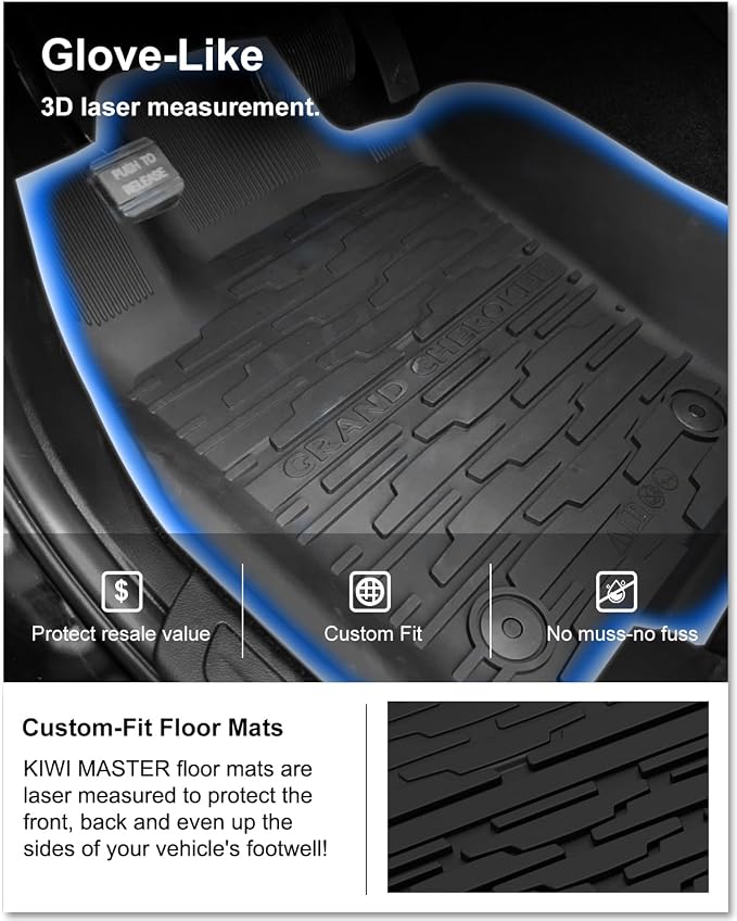 Kiwi Master Floor Mats & Cargo Mat for 2016-2021 Jeep Grand Cherokee | OEM Replacement 82215577 82212085, Custom Fit All Weather Car Mats, Heavy Duty TPE Floor Liners, Front Rear Trunk Set, Black