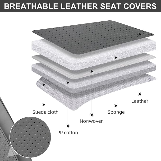 Car Seat Covers Full Set, Breathable Leather Automotive Front and Rear Seat Covers & Headrest, Universal Automotive Vehicle Seat Cover for Most Sedan SUV Pick-up Trucks, Gray