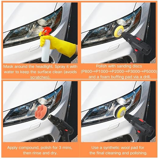 Hacaroa 106 Pcs 3 Inch Sanding Discs, Wet Dry Sandpaper Headlight Restoration Kit 800, 1000, 2000, 3000, 5000 Grit, Silicon Carbide Hook & Loop Sand Paper Drill Polishing Kit for Car, Wood, Metal
